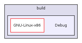 ServerFSp/build/Debug/