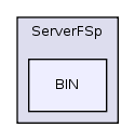 ServerFSp/BIN/