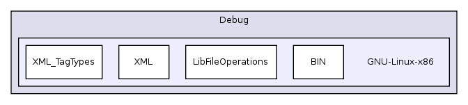 ServerFSp/build/Debug/GNU-Linux-x86/