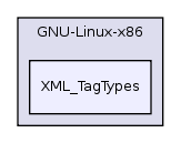 ServerFSp/build/Debug/GNU-Linux-x86/XML_TagTypes/