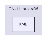 ServerFSp/build/Release/GNU-Linux-x86/XML/