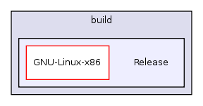 ServerFSp/build/Release/