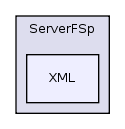 ServerFSp/XML/