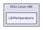 ServerFSp/build/Debug/GNU-Linux-x86/LibFileOperations/